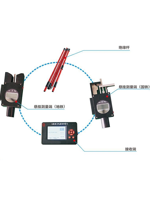 神农架接触网磨耗带电测量系统